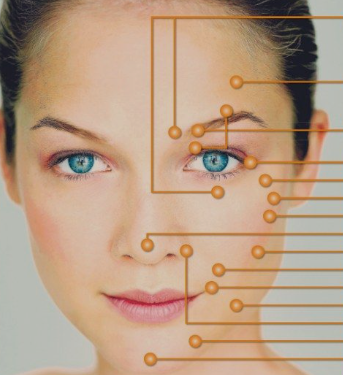 Acupressure Facial Rejuvenation